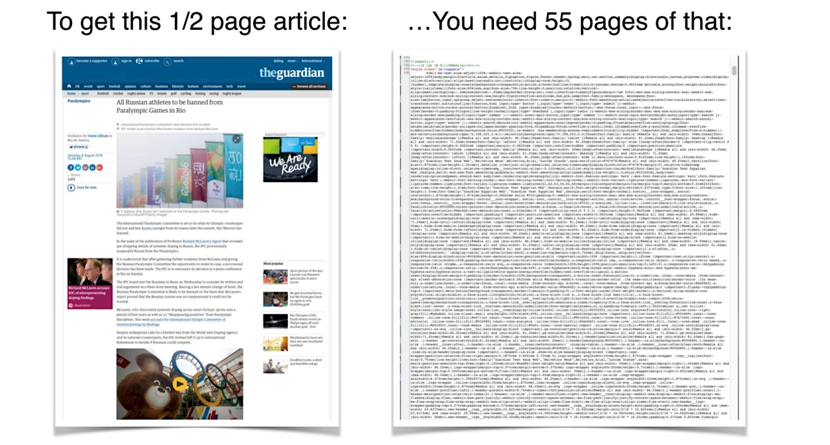 To get a half page article, yout need 55 pages of html code.