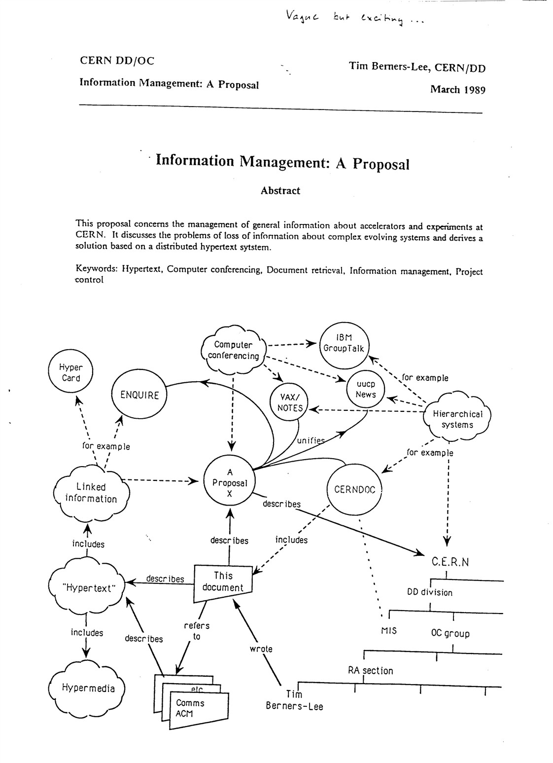 Information Management: A Proposal, 1989.