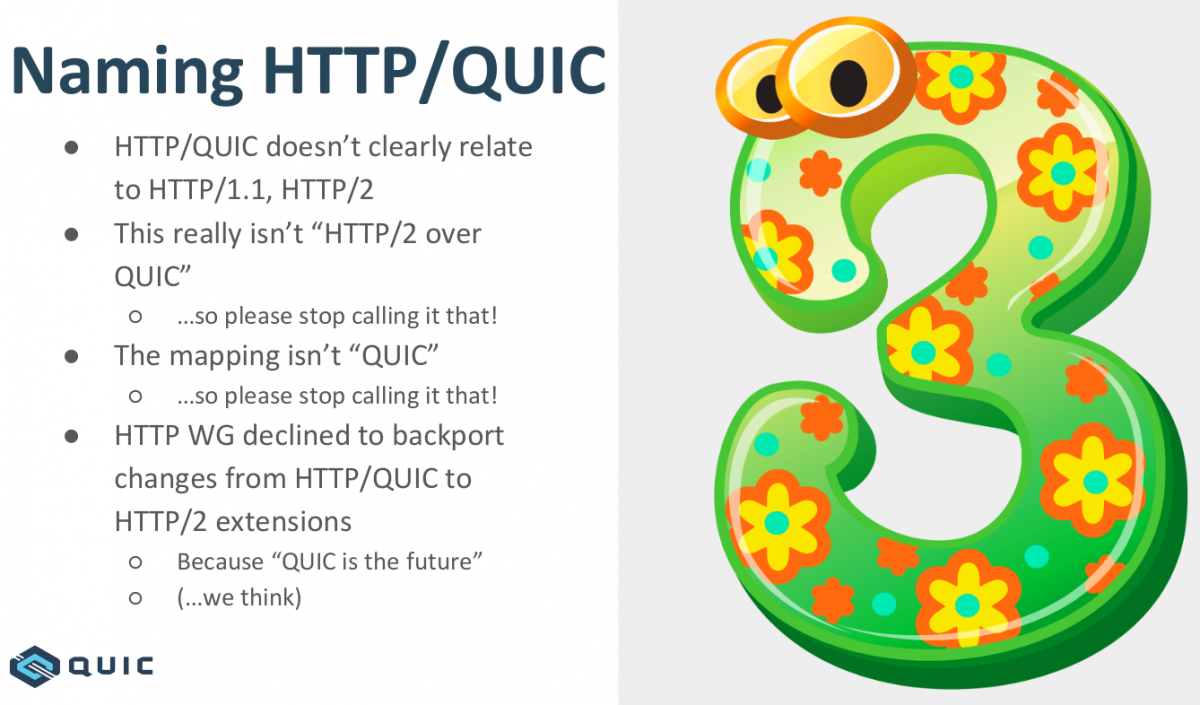 HTTP/3.